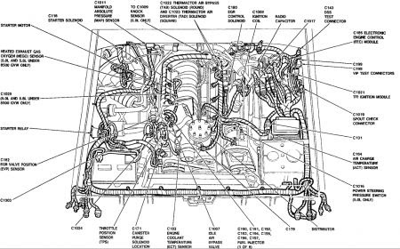 F 250 Engine Diagram - Fuse & Wiring Diagram
