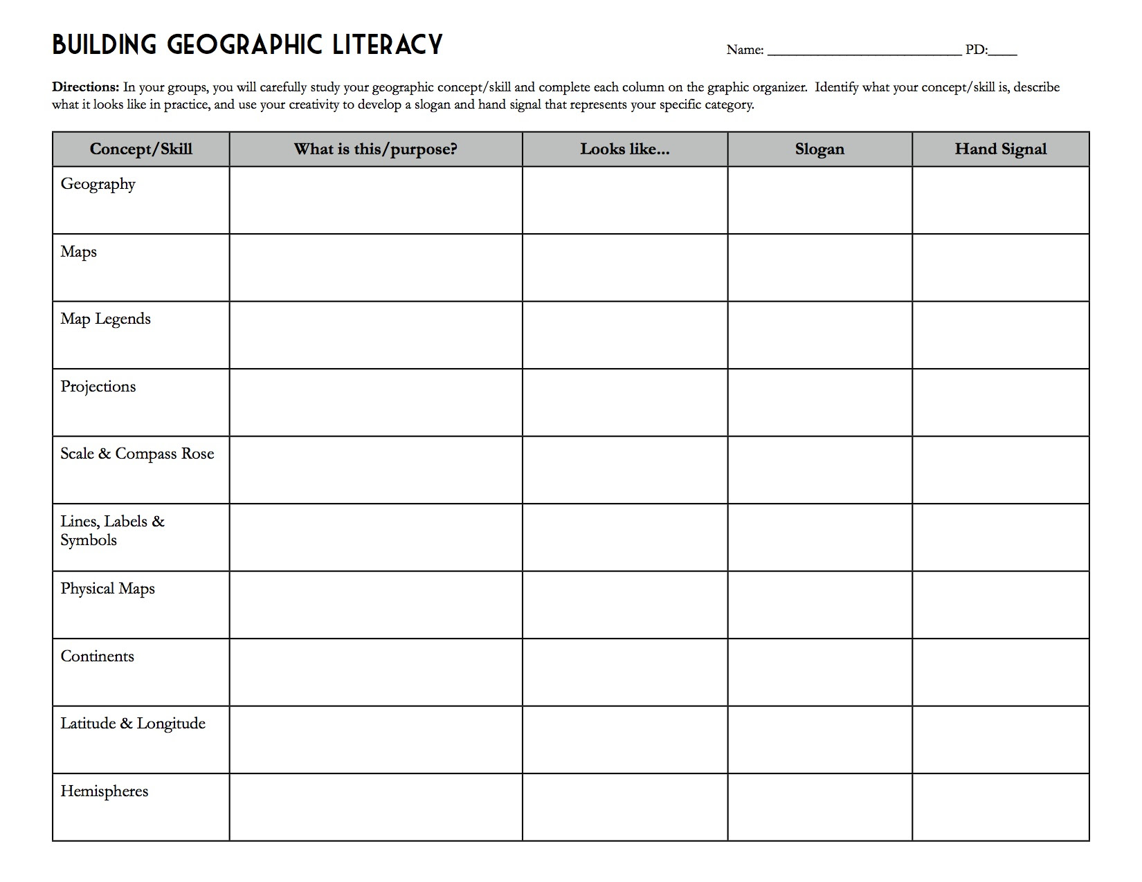 geography-worksheet-new-683-geography-worksheets-year-8