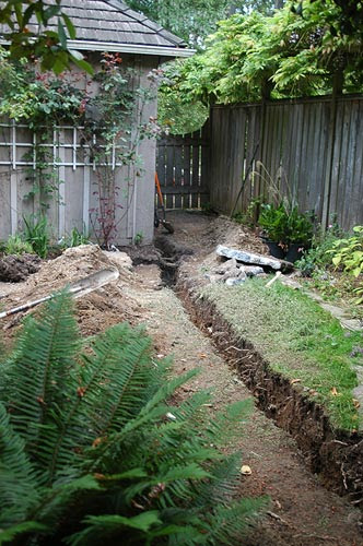ditch done