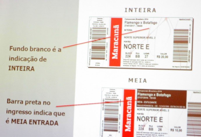 Como comprar ingresso do jogo do Flamengo no Maracanã?
