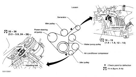 2000 Nissan Frontier Engine Diagram