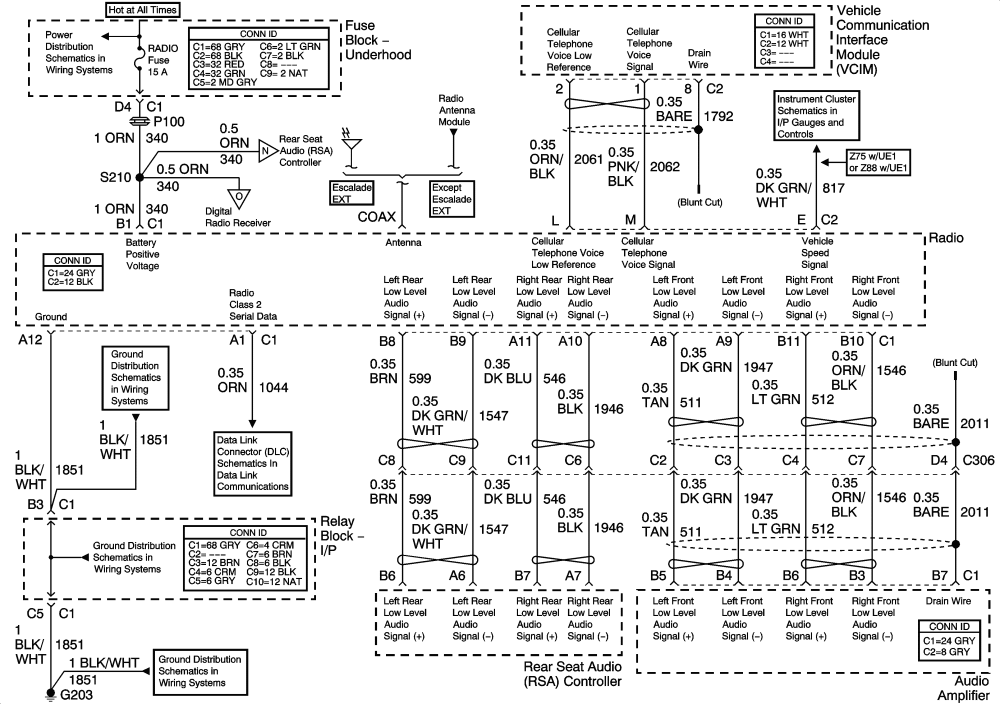 Stereo Wiring Diagram 2002 Chevy Avalanche - Complete Wiring Schemas