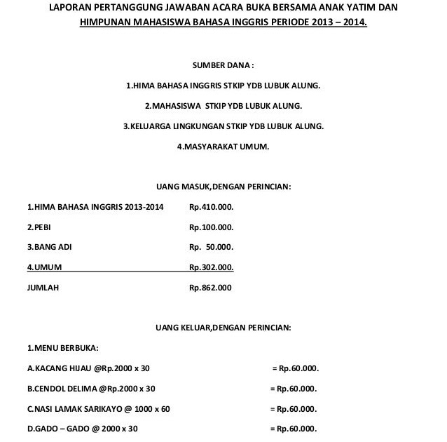 Contoh Laporan Kegiatan Santunan Anak Yatim Kumpulan Contoh Laporan