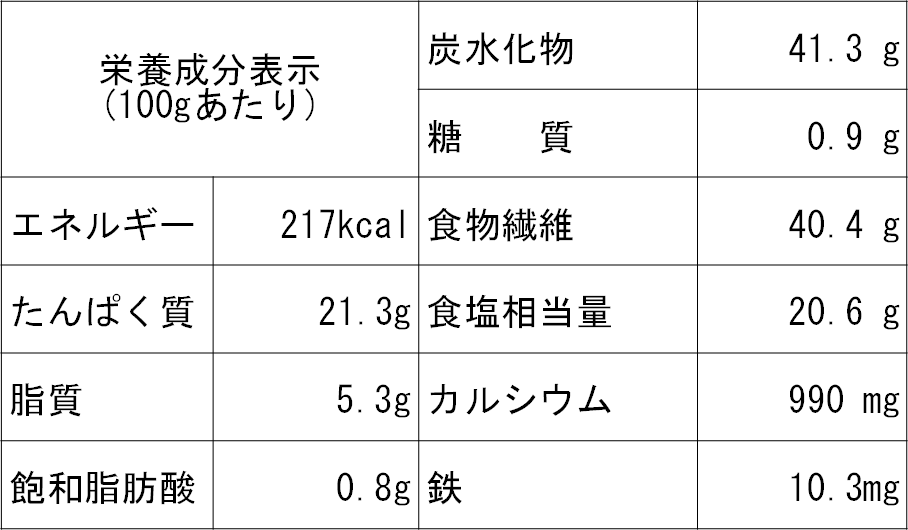 印刷可能無料 単位 リットル 大文字 小文字 Fuutou Sozai