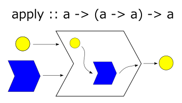 091011-003