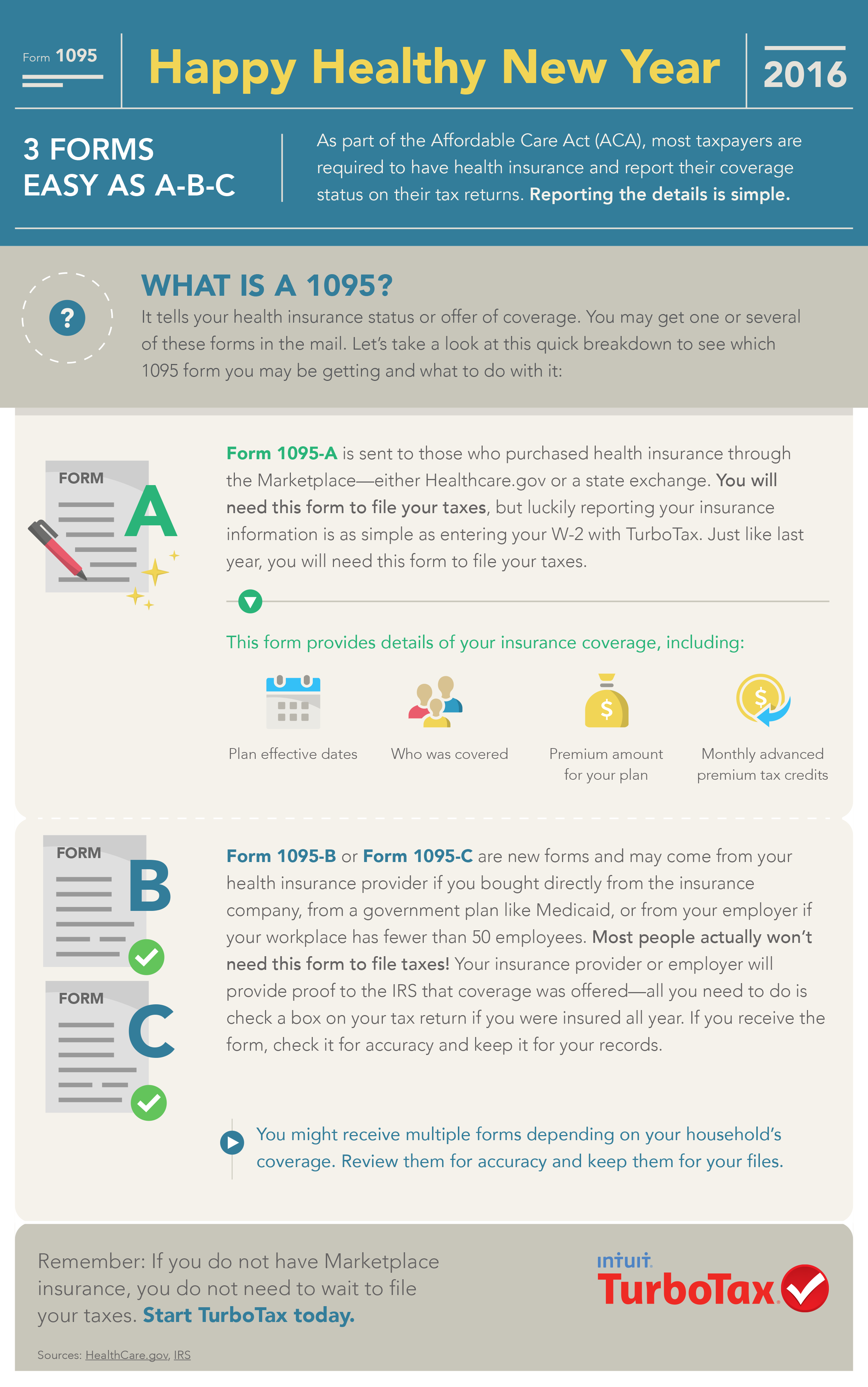TurboTax_Forms-Infographic-1