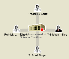 sound_science Advancement of Sound Science Coalition Key People