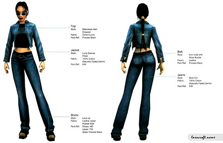 Tomb Raider: Angel of Darkness outfit