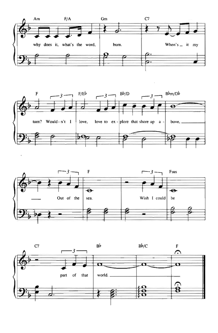 Part Of Your World Chords Piano - Sheet and Chords Collection