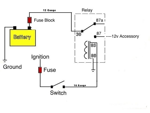 55 Polaris Ranger Ignition Switch Wiring Diagram - Wiring Diagram Harness