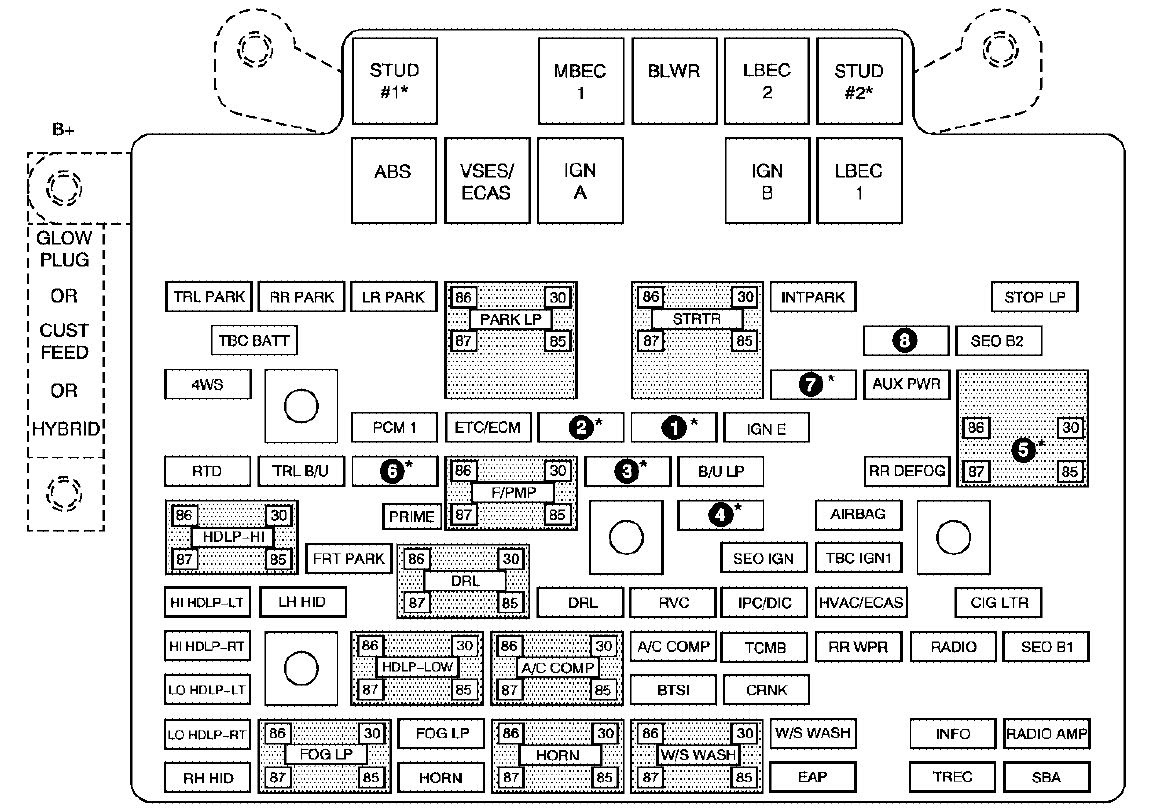 25 2004 Chevy Tahoe Fuse Box Diagram - Wiring Database 2020