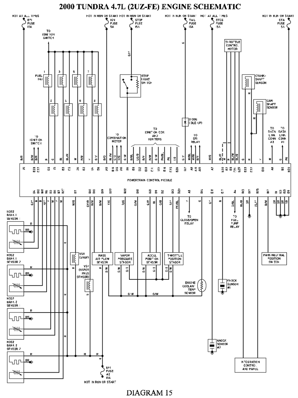 2002 Elantra Crankshaft Wiring Diagram from lh4.googleusercontent.com