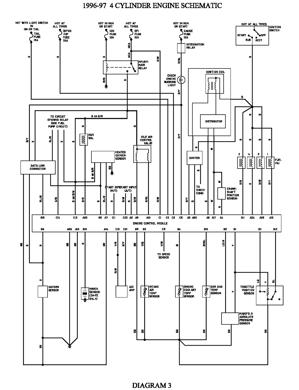 1995 S10 Speaker Wiring Diagram