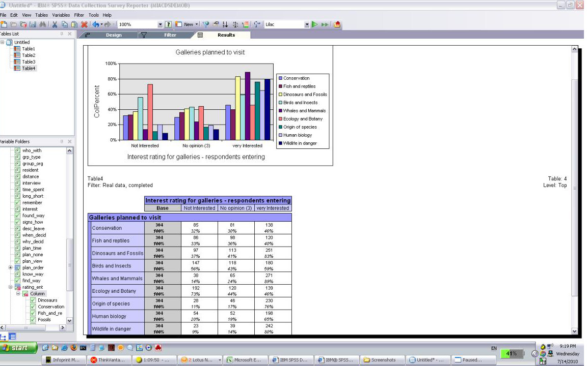IBM SPSS Data Collection Survey Reporter IBM SPSS Data Collection Survey Reporter