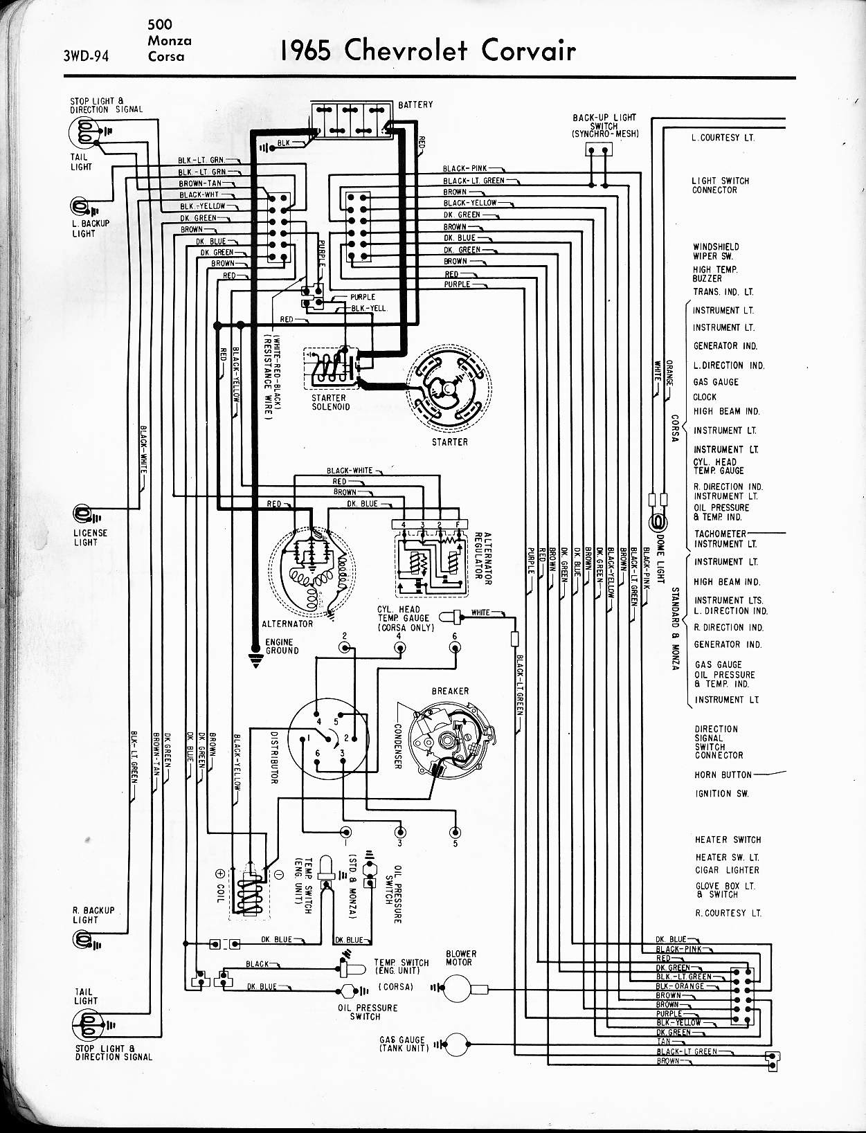 Ignition Switch Wiring Diagram Chevy from lh4.googleusercontent.com