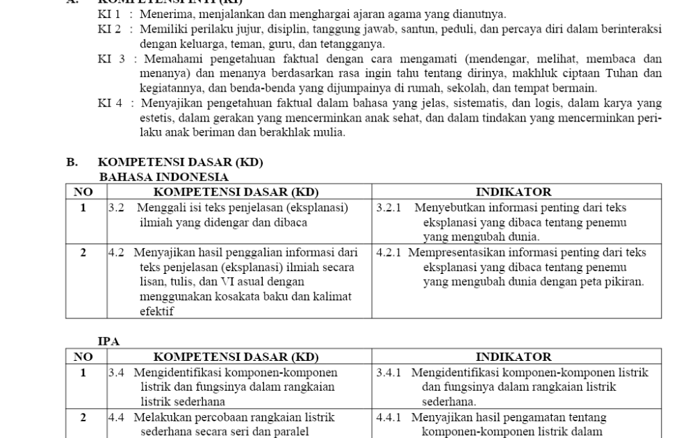 Soal Un Kalimat Efektif Baku Dan Eksplanasi Kelas 6 - Ilmu Guru