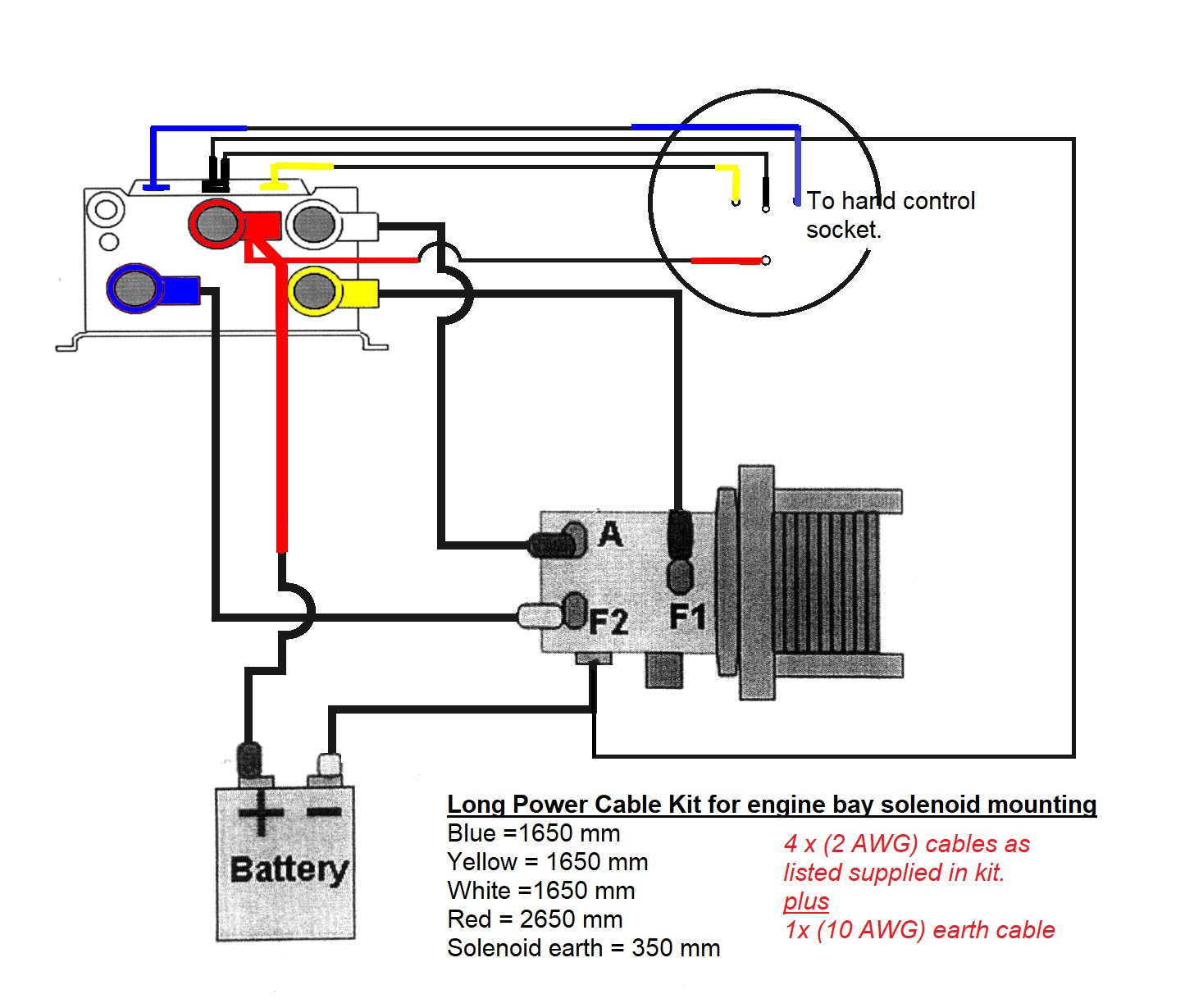 Dayton Electric Winch Wiring Diagram Wiring Diagram