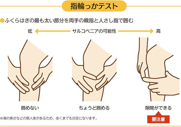 すべてのイラスト画像 心に強く訴える指輪っかテスト イラスト 無料
