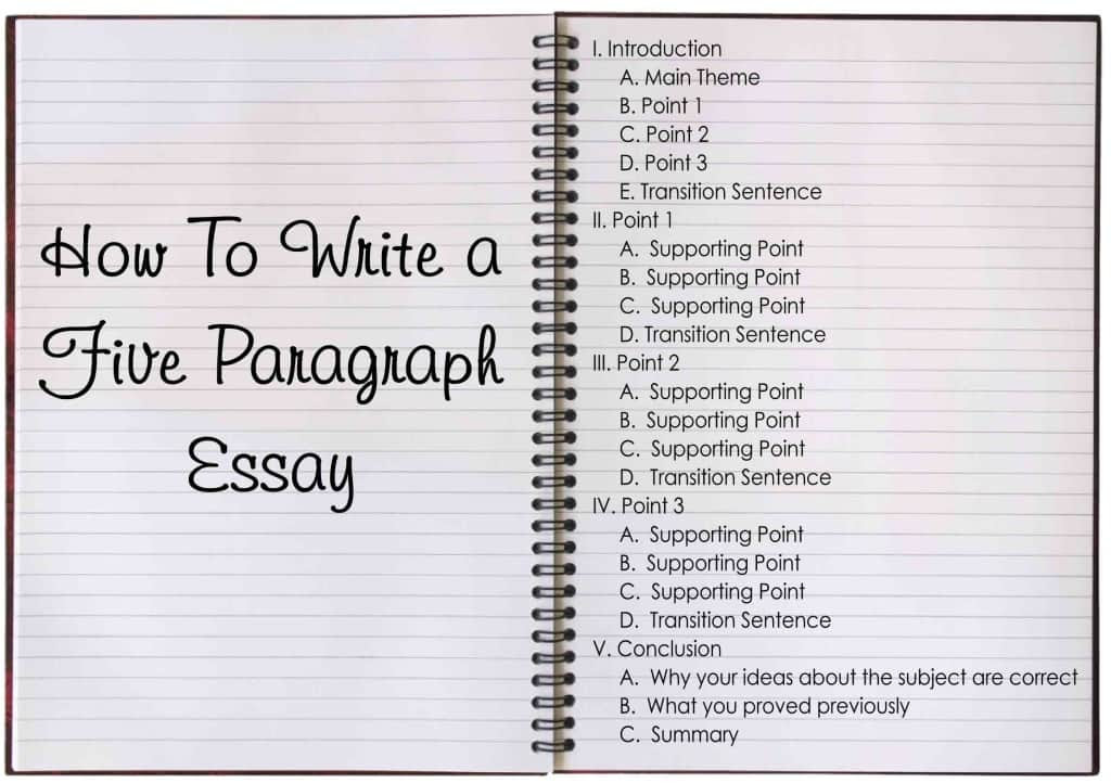 how to write a 5 paragraph essay