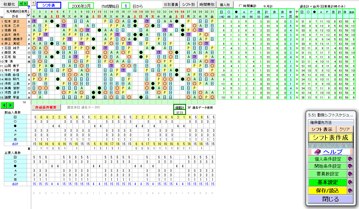 無料印刷可能な画像 最高 Ever 4 直 3 交代 シフト 表