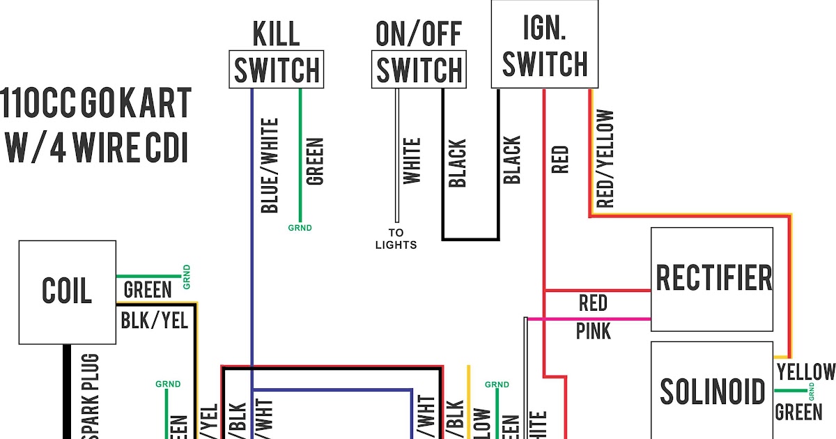 Suzuki Cdi Wiring Diagram from lh4.googleusercontent.com