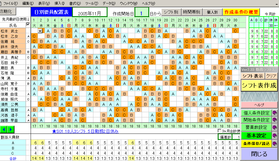 画像コレクションと壁紙 立派な 交代 勤務 シフト パターン