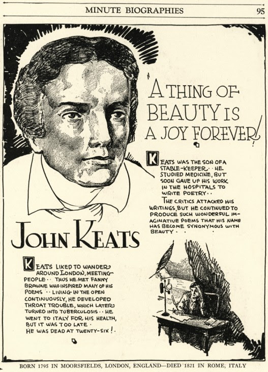 write an essay on keats imagery as used in the odes