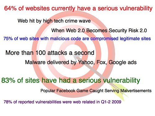 w2sp: Slide 17: The Web is a Target