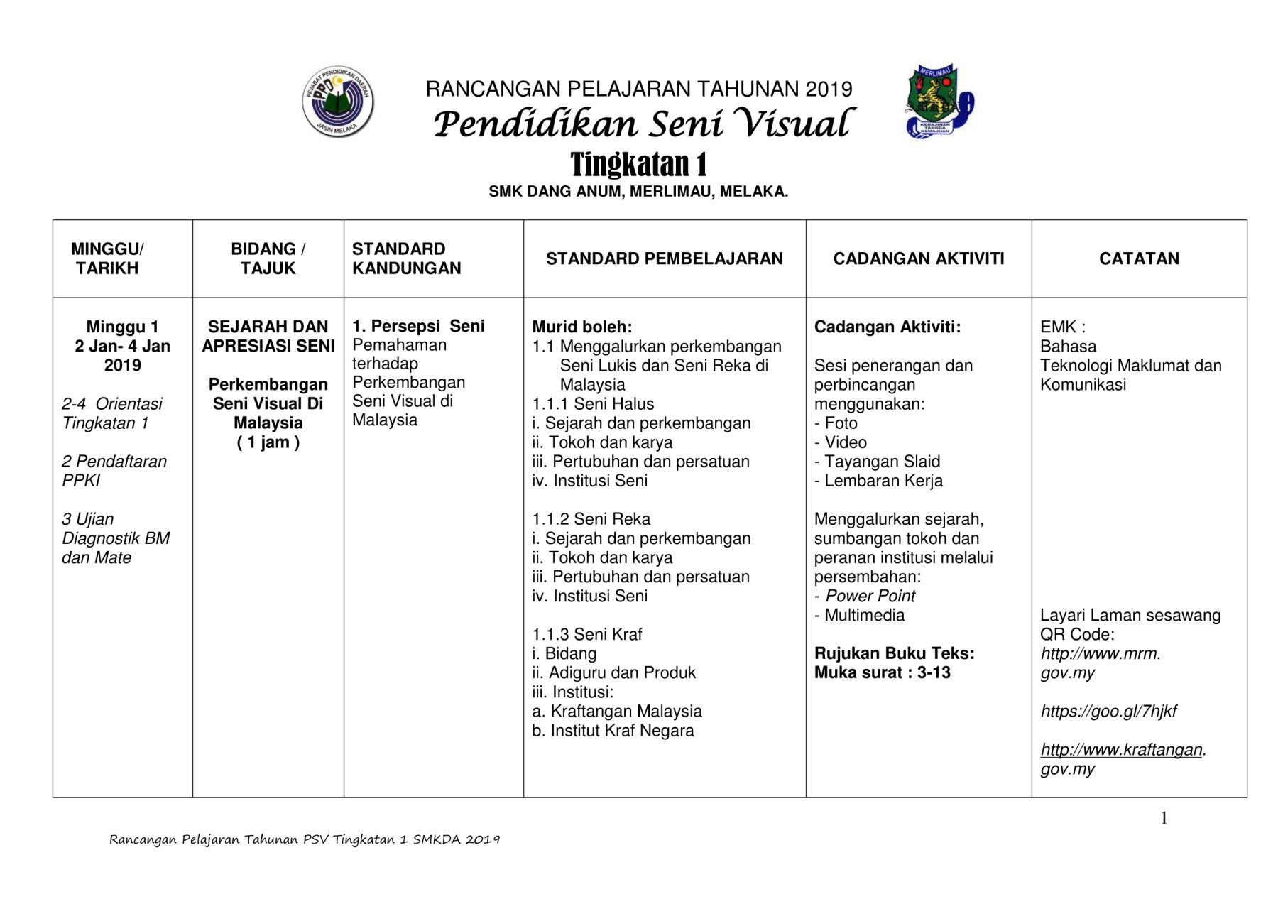 Jawapan Instrumen Standard Kssm Seni Visual Tingkatan 1  malaowesx