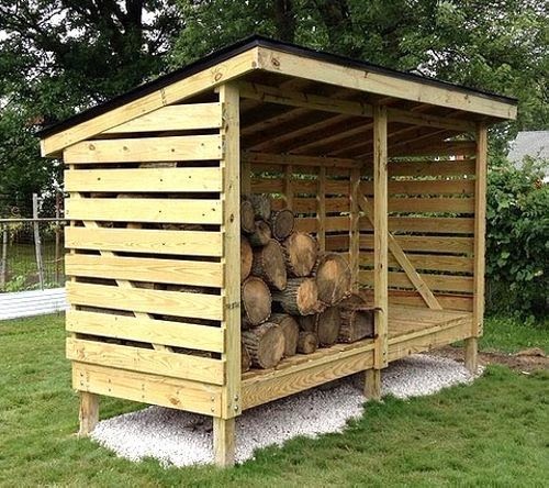 Detail Build a shed from pallets plans