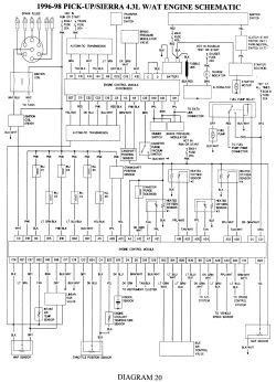 98 Chevy Z71 K1500 Sensor Wiring Diagram - Wiring Diagram Networks