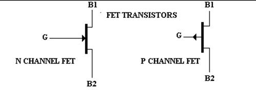 fet transistors