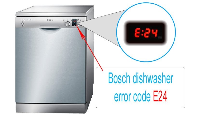 Посудомойка бош ошибка е. Е-24 посудомоечная машина бош ошибка. Посудомоечной машины Bosch Silence Plus ошибка e15. Ошибка е24 в посудомоечной машине Bosch. Е15 ошибка в посудомоечной бош.