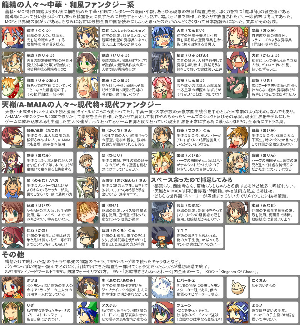 最新キャラ 口調 一覧 アニメ画像