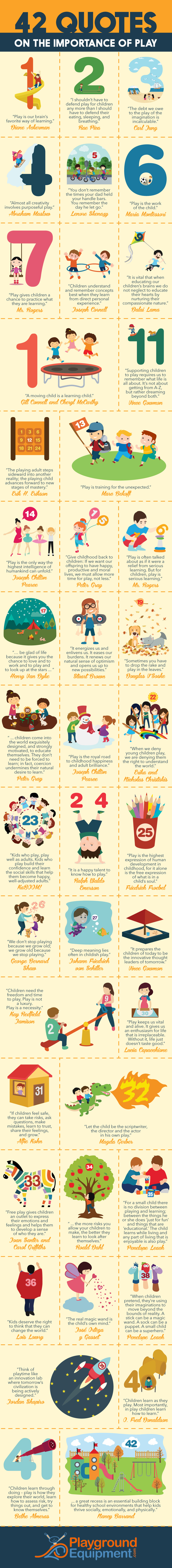 42 Quotes on the Importance of Play #Infographic #Education #Parenting 42 Quotes on the Importance of Play