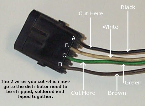 Wiring Harnes 1987 Chevy C10 - Wiring Diagram Schemas