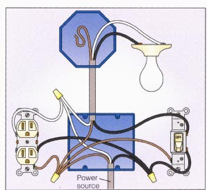 Light Switch Receptacle Wiring Diagram from lh4.googleusercontent.com