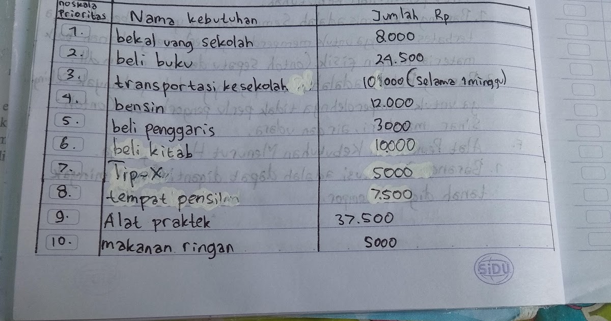 Kunci jawaban ips kelas 7 halaman 138