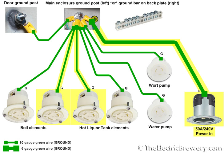 Wiring Diagram Info: 22 Nema 14 30 Wiring Diagram