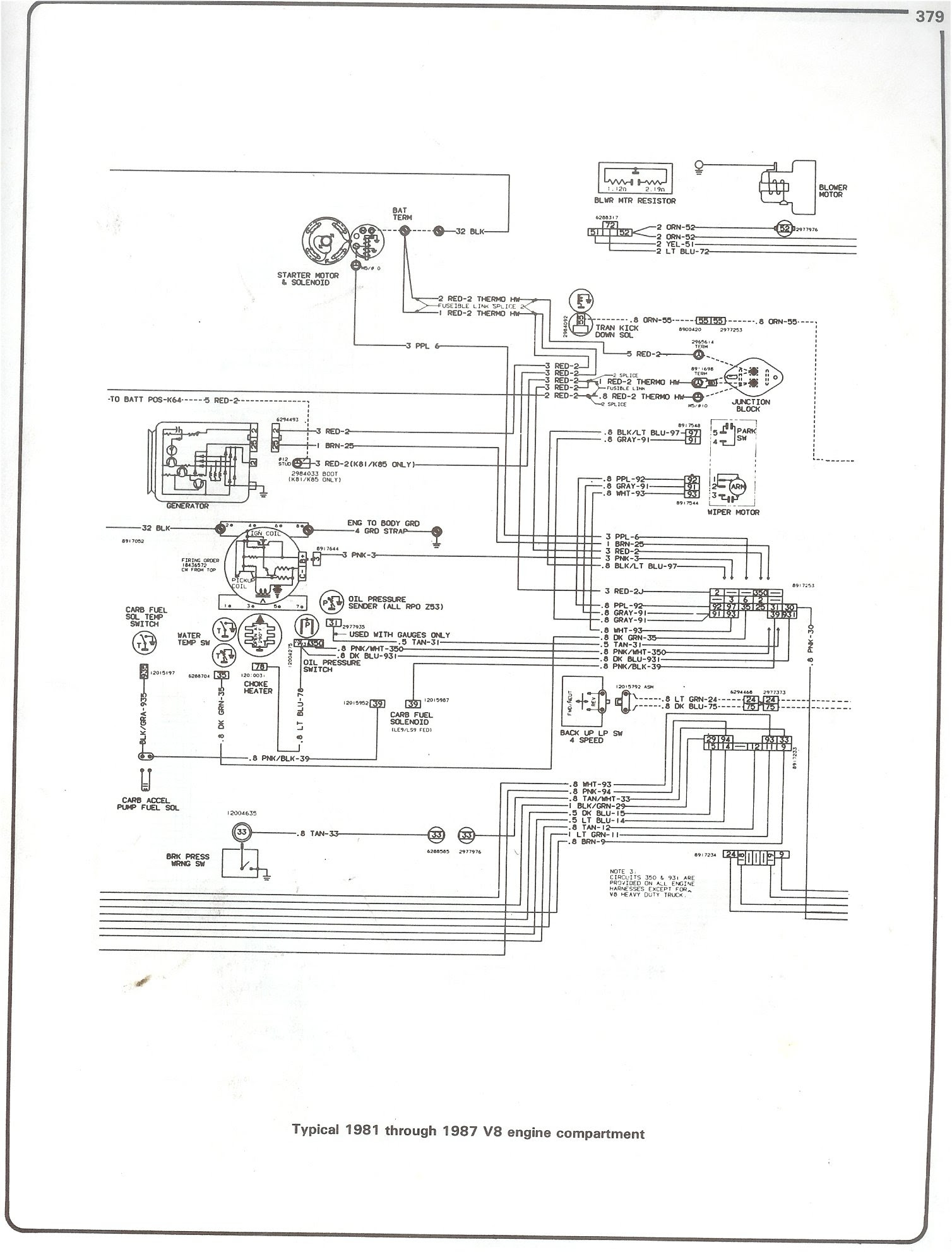 1982 Chevy K10 Fuse Box Diagram - Wiring Diagram Schemas