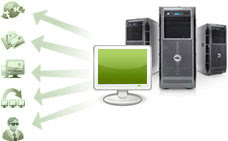 Easeus Partition Manager