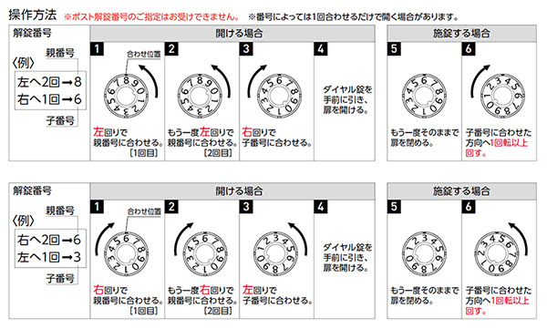 最高の画像 75 ダイヤル ポスト 開か ない