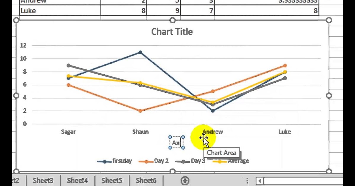 32 how to label axes in excel mac labels for your ideas plot multiple lines