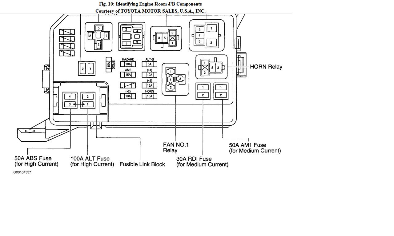 35 2001 Toyota Corolla Fuse Box Diagram - Wiring Diagram Database