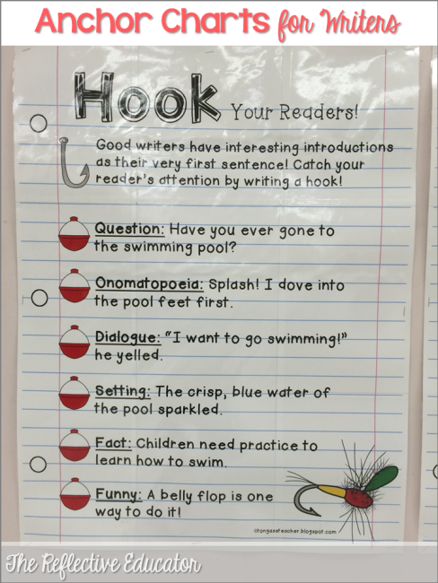 how to write a hook for an essay line