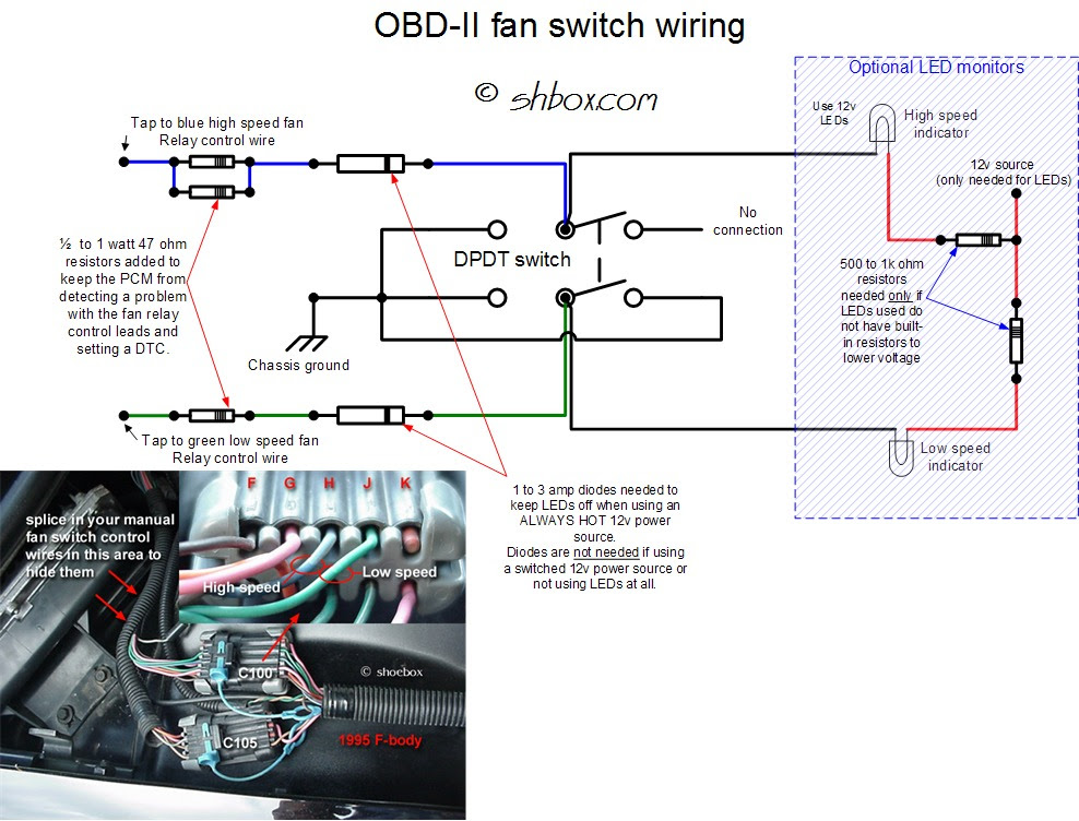 95 Firebird Wiring Diagram - Fuse & Wiring Diagram