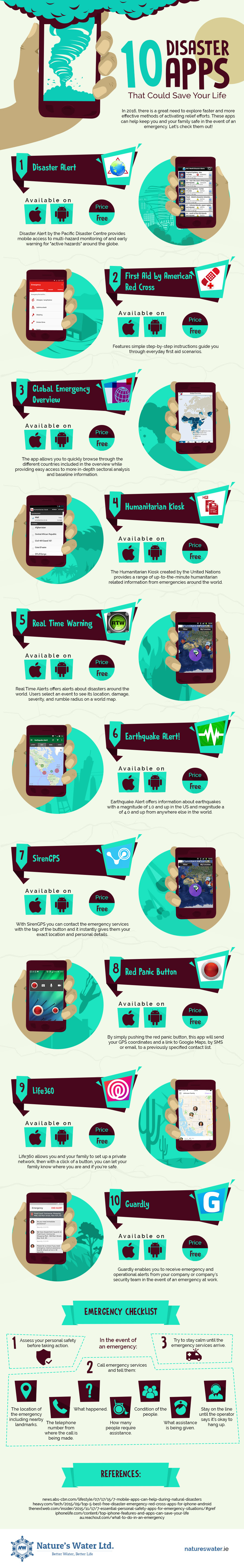 10 Natural Disaster Survival Apps for iOS and Android - Infographic