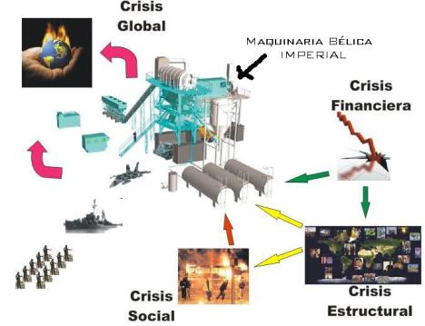 crisis-financiera1