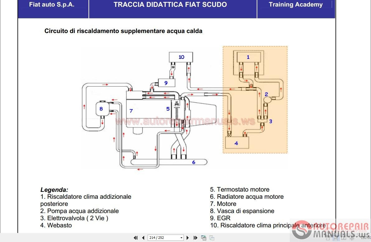 Fiat Siena Wiring Diagram