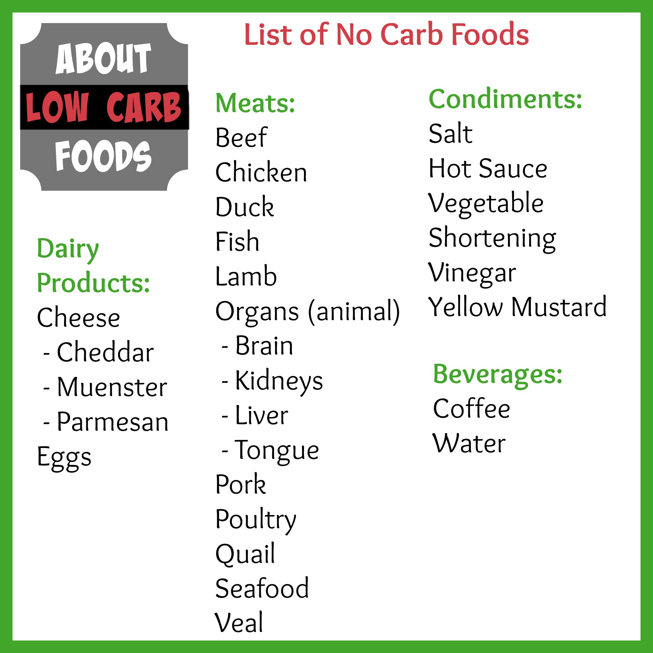 No Carb Diet List - Diet List 2016